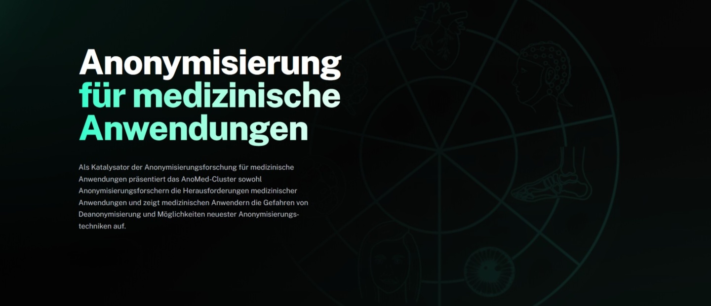 Dunkle Folie mit der großen Überschrift „Anonymisierung für medizinische Anwendungen“ in Weiß und Türkis. Darunter ein erklärender Absatz über das AnoMed-Cluster. Im Hintergrund sind schematische medizinische Illustrationen wie Herz, Gehirn und andere anatomische Darstellungen in einem kreisförmigen Diagramm angedeutet.