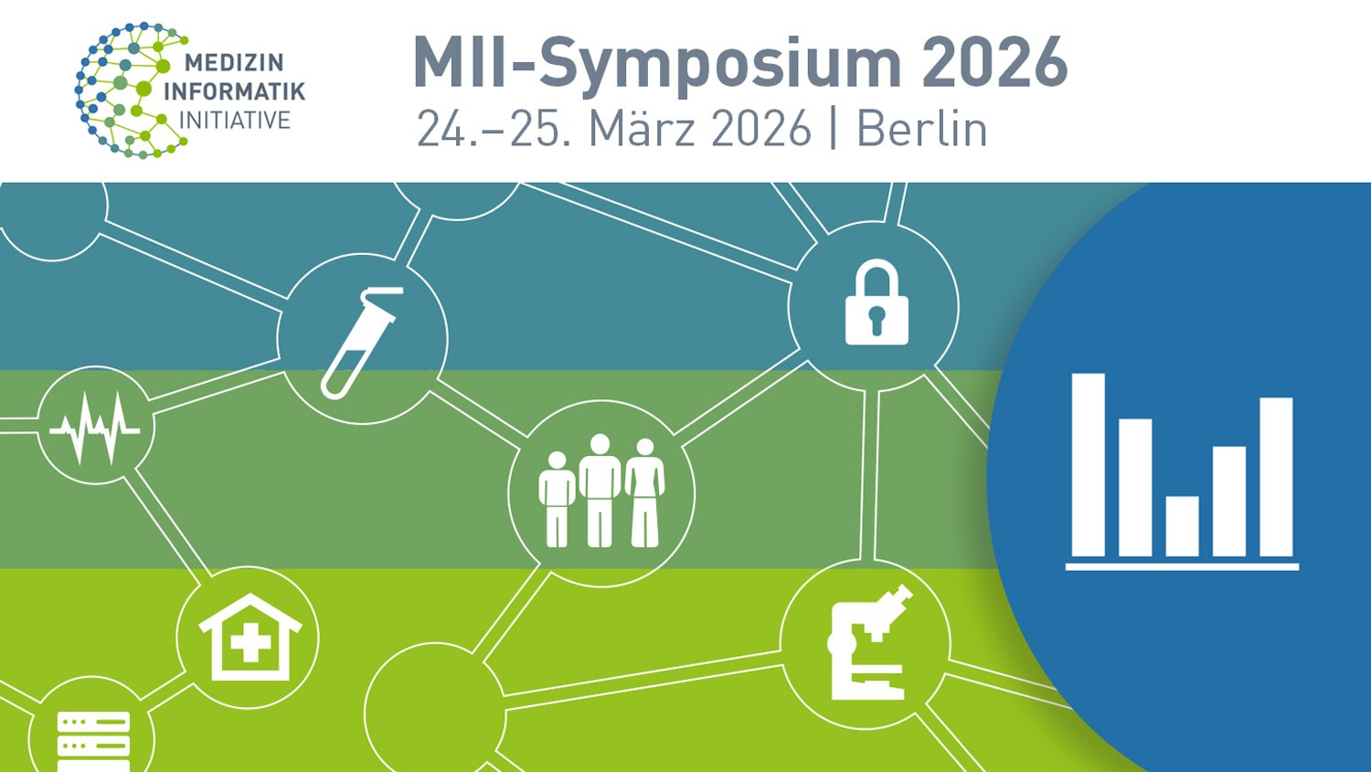MII-Symposium 2026