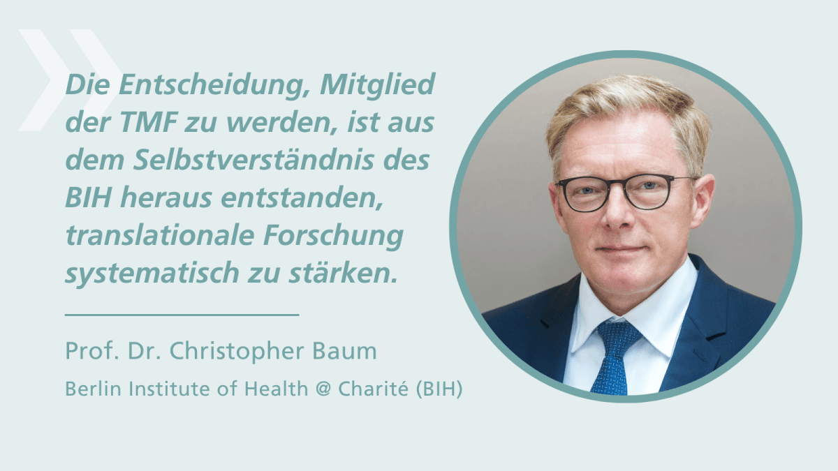 Links steht ein großes Zitat in türkisfarbener Schrift: „Die Entscheidung, Mitglied der TMF zu werden, ist aus dem Selbstverständnis des BIH heraus entstanden, translationale Forschung systematisch zu stärken.“ Rechts ist ein kreisförmig eingerahmtes Porträt eines Mannes mit blondem Haar, Brille, dunkelblauem Anzug und blauer Krawatte zu sehen. Unter dem Zitat sind der Name „Prof. Dr. Christopher Baum“ sowie die Institution „Berlin Institute of Health @ Charité (BIH)“ angegeben. I