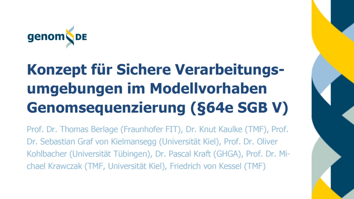 Eine Grafik mit dem Logo von genomDE, dem Text "Konzept für Sichere Verarbeitungsumgebungen im Modellvorhaben Genomsquenzierung" und den Mitwirkenden.
