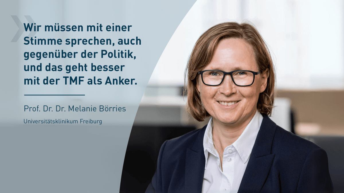 Prof. Dr. Dr. Melanie Börries Eine Frau mit kinnlangen braunen Haaren und einer schwarzen Brille lächelt in die Kamera. Sie trägt einen scharzen Blazer und ein weißes Hemd. Links neben ihrem Foto steht der Name Prof. Dr. Dr. Melanie Börries und das Zitat: "Wir müssen mit einer Stimme sprechen, auch gegenüber der Politik, und das geht besser mit der TMF als Anker."