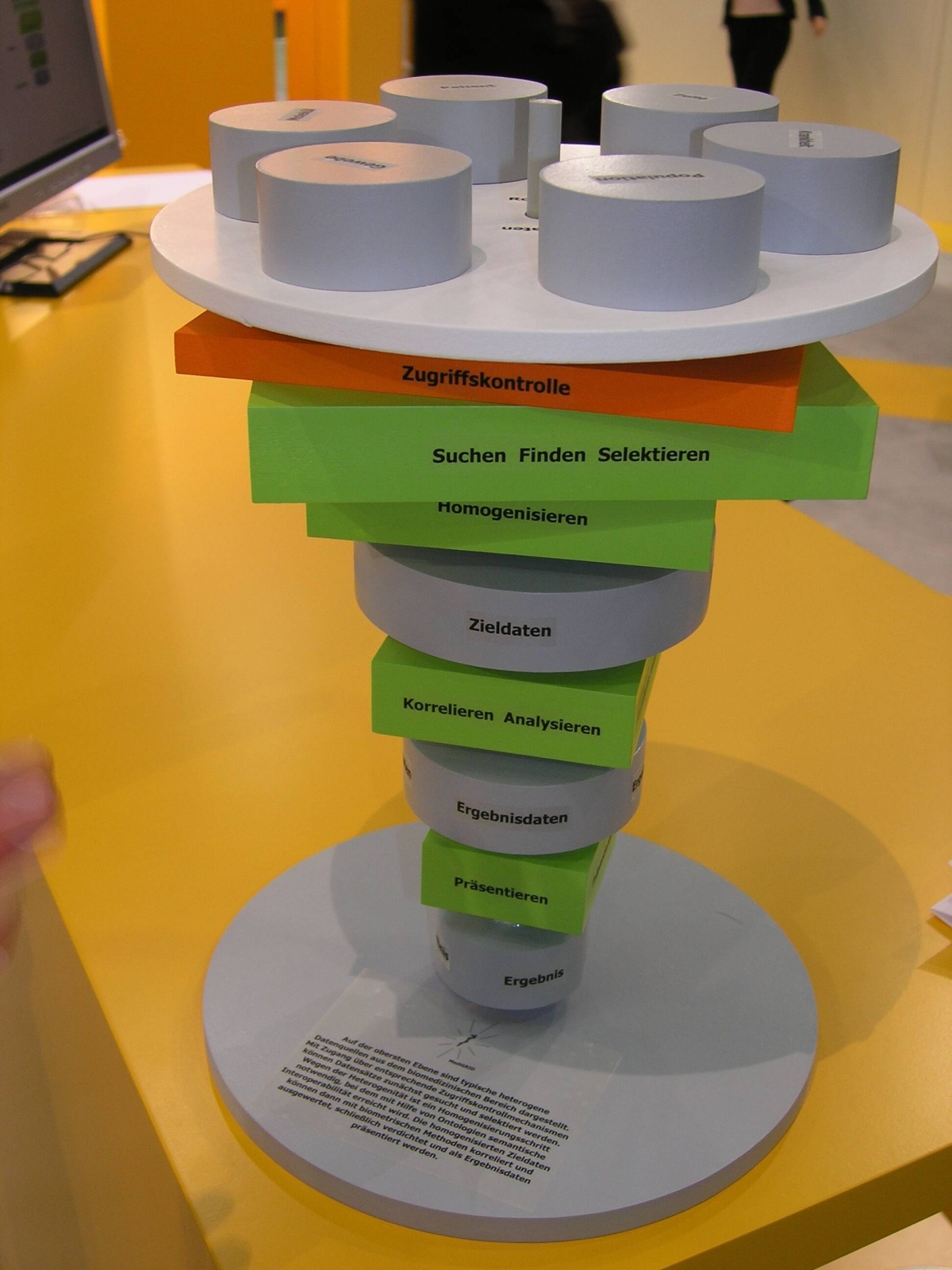 MediGRID Projekt am BMBF-Stand