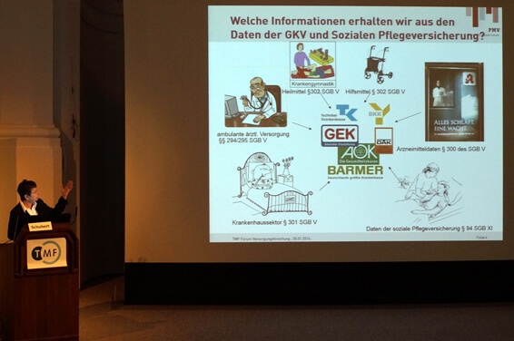 Schubert DIMDI TMF Forum Versorgungsforschung 2014 Schubert DIMDI TMF Forum Versorgungsforschung 2014