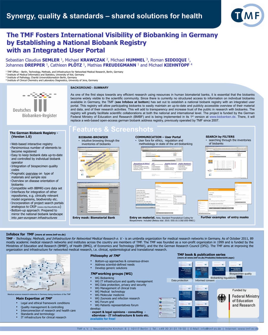 TMF Poster: Synergy Quality and Standards TMF Poster: Synergy Quality and Standards