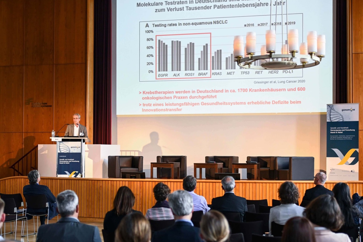 Prof. Dr. Jürgen Wolf Prof. Dr. Jürgen Wolfs Vortrag beim genomDE-Symposium 2022