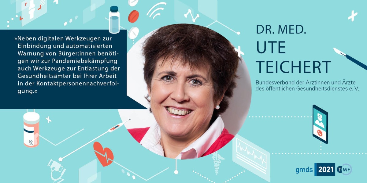 Zitat Teichert Jahrestagung 2021 Zitat Teichert Jahrestagung 2021