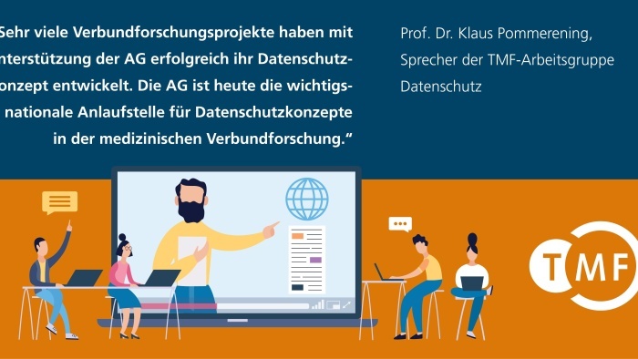 TMF Arbeitsgruppe Datenschutz 2021