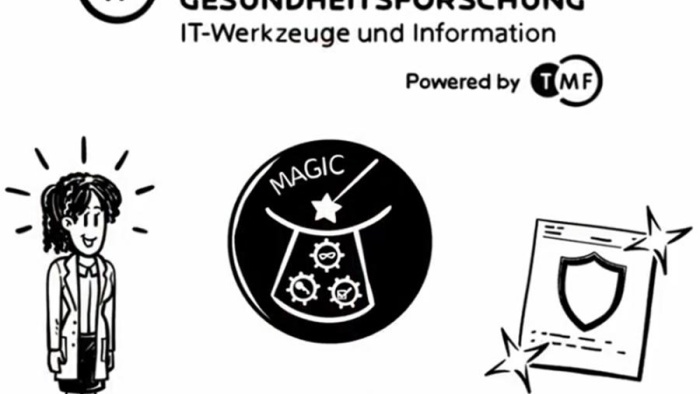 Grafik ToolPool Magic