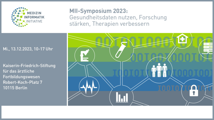 MII-Symposium 2023