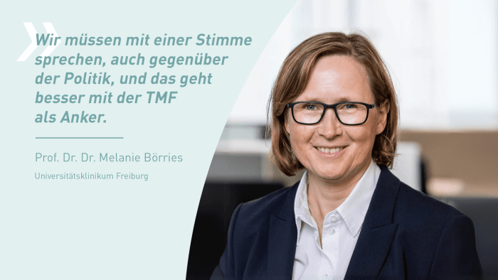 Eine Frau mit kinnlangen braunen Haaren und einer schwarzen Brille lächelt in die Kamera. Sie trägt einen scharzen Blazer und ein weißes Hemd. Links neben ihrem Foto steht der Name Prof. Dr. Dr. Melanie Börries und das Zitat: "Wir müssen mit einer Stimme sprechen, auch gegenüber der Politik, und das geht besser mit der TMF als Anker."