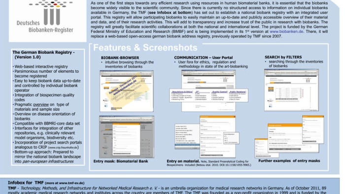 TMF Poster: Synergy Quality and Standards